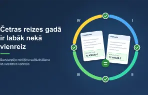 Kāpēc savstarpējos norēķinus vērts salīdzināt biežāk nekā reizi gadā?