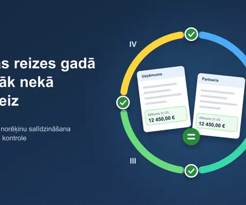 Kāpēc savstarpējos norēķinus vērts salīdzināt biežāk nekā reizi gadā?