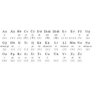 Rīdzinieki, kuri pietiekamā līmenī nepārzina valsts valodu, no šodienas var pieteikties latviešu valodas bezmaksas kursiem