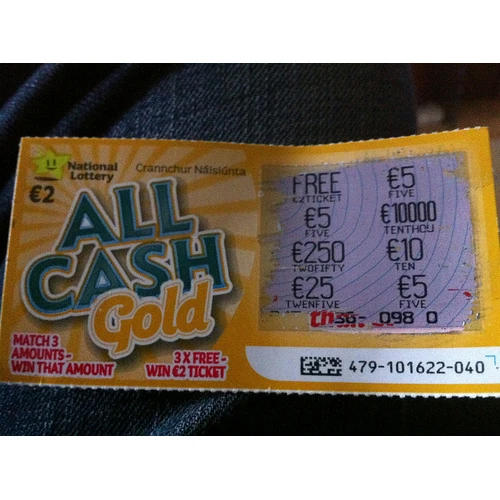 Valdībā izskatīti grozījumi Preču un pakalpojumu loteriju likumā