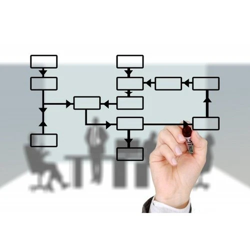 Uzņēmēji ar jaunu rīku var uzzināt savu saimniecisko darbību raksturojošo rādītāju novērtējumu