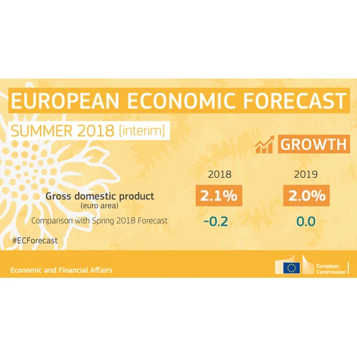Eirozonas ekonomiku ietekmē tirdzniecības kari