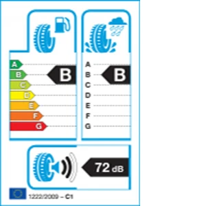 No 1. novembra stājas spēkā ES regula par riepu marķēšanu
