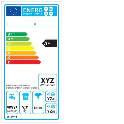 No 2015.gada 1.janvāra jaunas prasības enerģiju patērējošu produktu marķējumam internetā