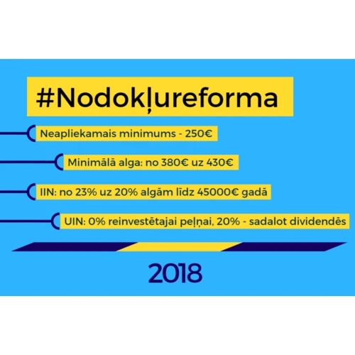 Uzņēmēju forumā pārrunā nodokļu reformu