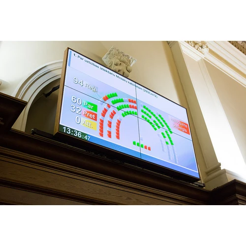 Apkopoti Saeimas ziemas sesijas darba rezultāti