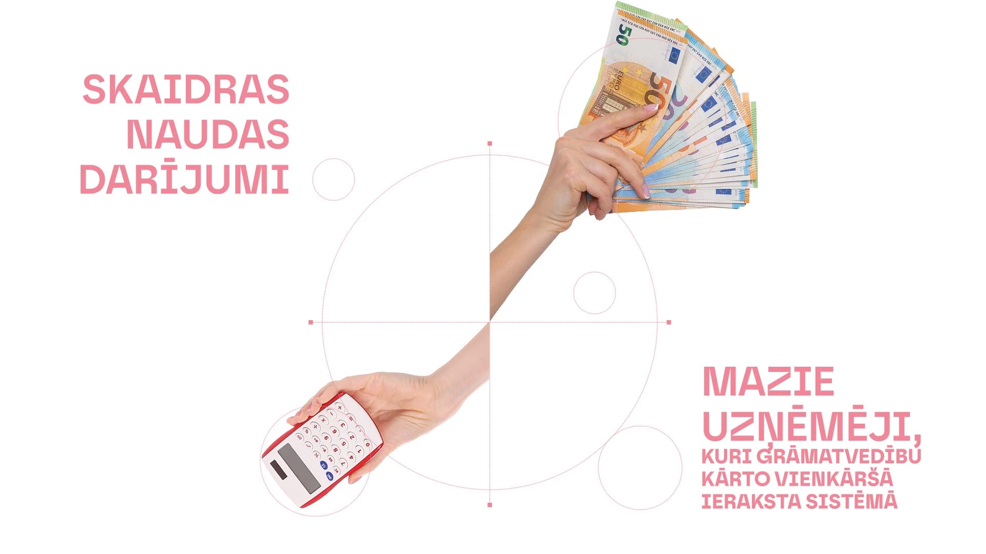 Skaidras naudas darījumi mazajiem uzņēmējiem, kuri grāmatvedību kārto vienkāršā ieraksta sistēmā