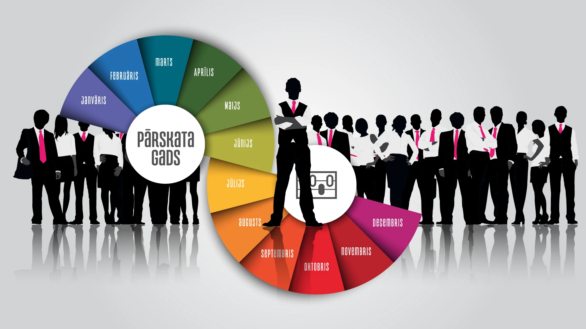 Grāmatveža darbs viena pārskata gada ietvaros = grāmatvedības cikls