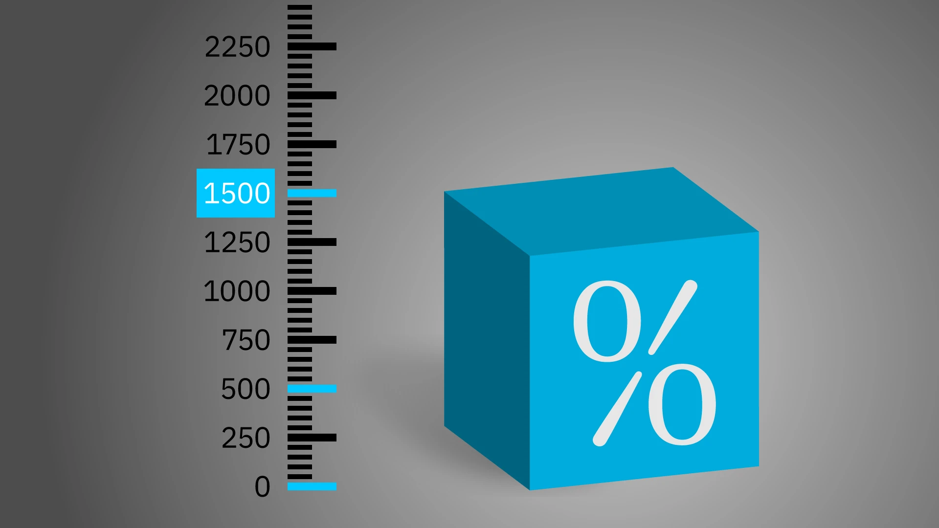 Nodokļi no algas un autoratlīdzības