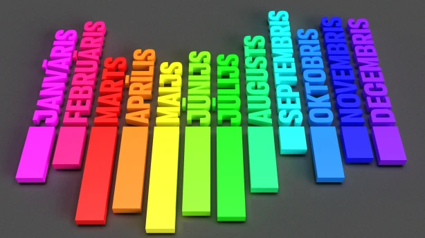 Ja pašnodarbinātajai personai kādā mēnesī ir zaudējumi