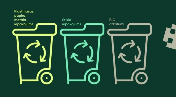 No 1. jūlija komersantiem jāievēro izmaiņas atkritumu šķirošanā