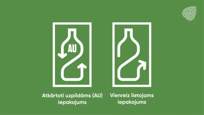PVN piemērošana un darījumu uzskaite dzērienu iepakojuma depozītam
