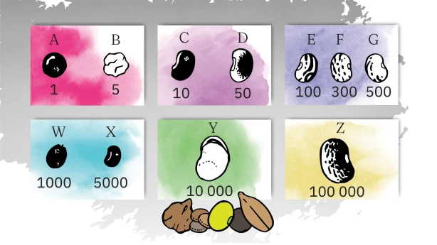 Krājumu uzskaite grāmatvedībā