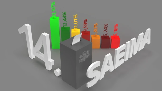 BILANCES galvenā redaktore Vita ZARIŅA: Apsveicu visus ar jauno Saeimu!