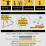 infografika