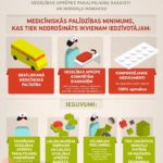 infografikaVM