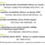 Darba kapitals2
