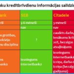 Banku