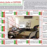 Darbs attalinati