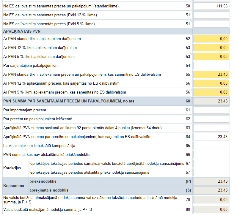 PVN deklarācijas aizpildīšana