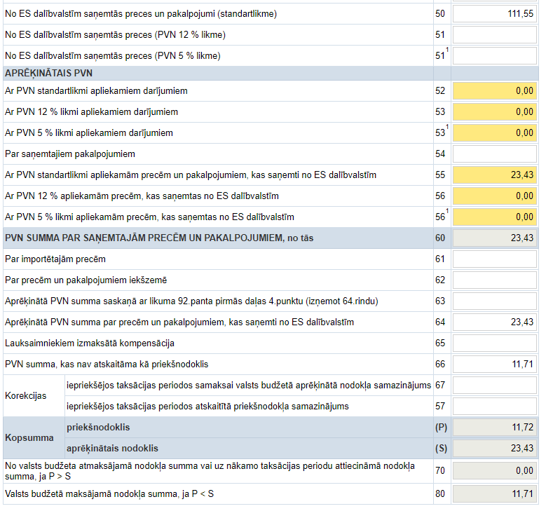 PVN deklarācijas aizpildīšana