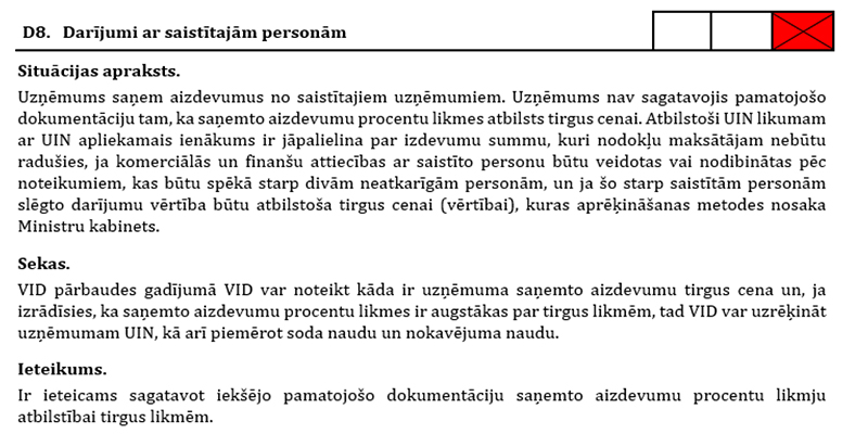 D8. Darījumi ar saistītām personām