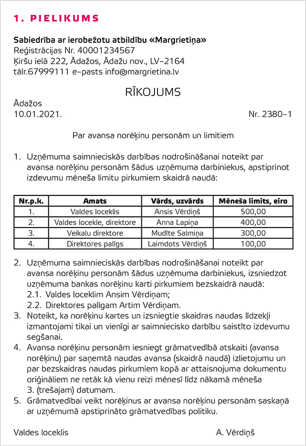 1. pielikums