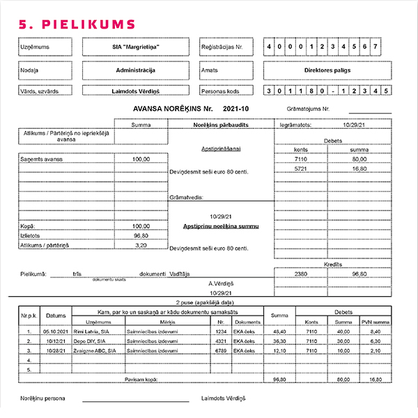 5. pielikums