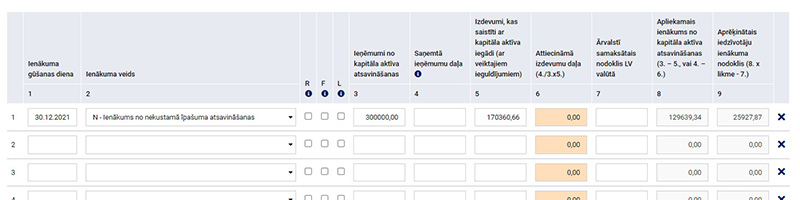 2. attēls