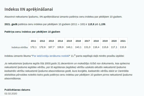 1. attēls