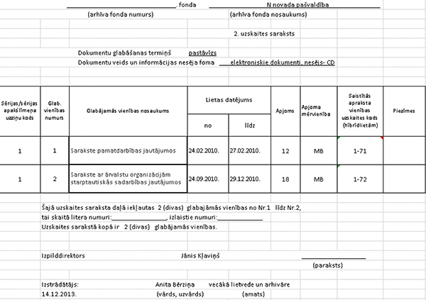 3. attēls 2. uzskaites saraksts