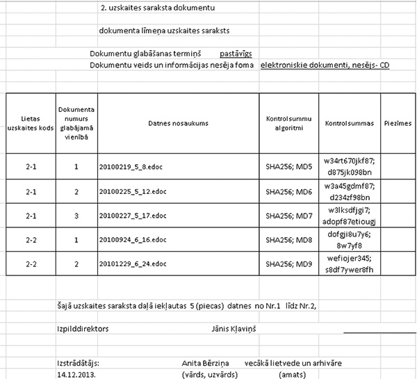 4. attēls 2. uzskaites saraksts