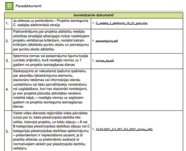 3. attēls Autores sagatavota projekta pieteikums EPS