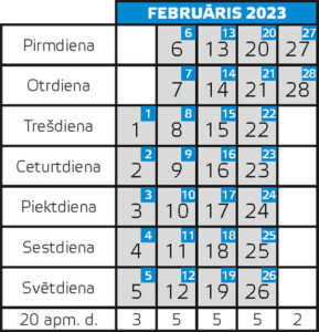 Vidējās izpeļņas aprēķins normālam un summētam darba laikam 1.piemērs