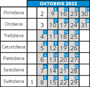 Vidējās izpeļņas aprēķins normālam un summētam darba laikam 3.piemērs