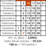 kalendars-1-julijs2023