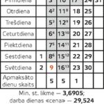 kalendars-2-julijs2023