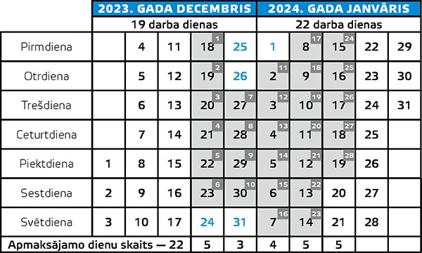 kalendārs – 2023. gada decembris – 2024. gada janvāris