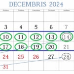 1.piemers