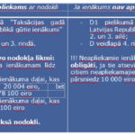 Tabula2