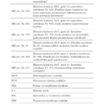 Ievads gramatvediba jeb Gramatvedibas pamati – teorija un uzdevumi – 3izdevums-18lpp-07