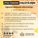 PTAC padoms