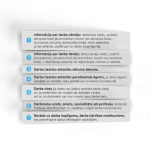 Obligāti darba līgumā iekļaujamās informācijas saraksts