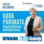 Kursi_gada_parskats_2025