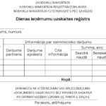Dienas ieņēmumu uzskaites reģistrs